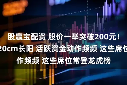 股赢宝配资 股价一举突破200元！相机龙头获20cm长阳 活跃资金动作频频 这些席位常登龙虎榜